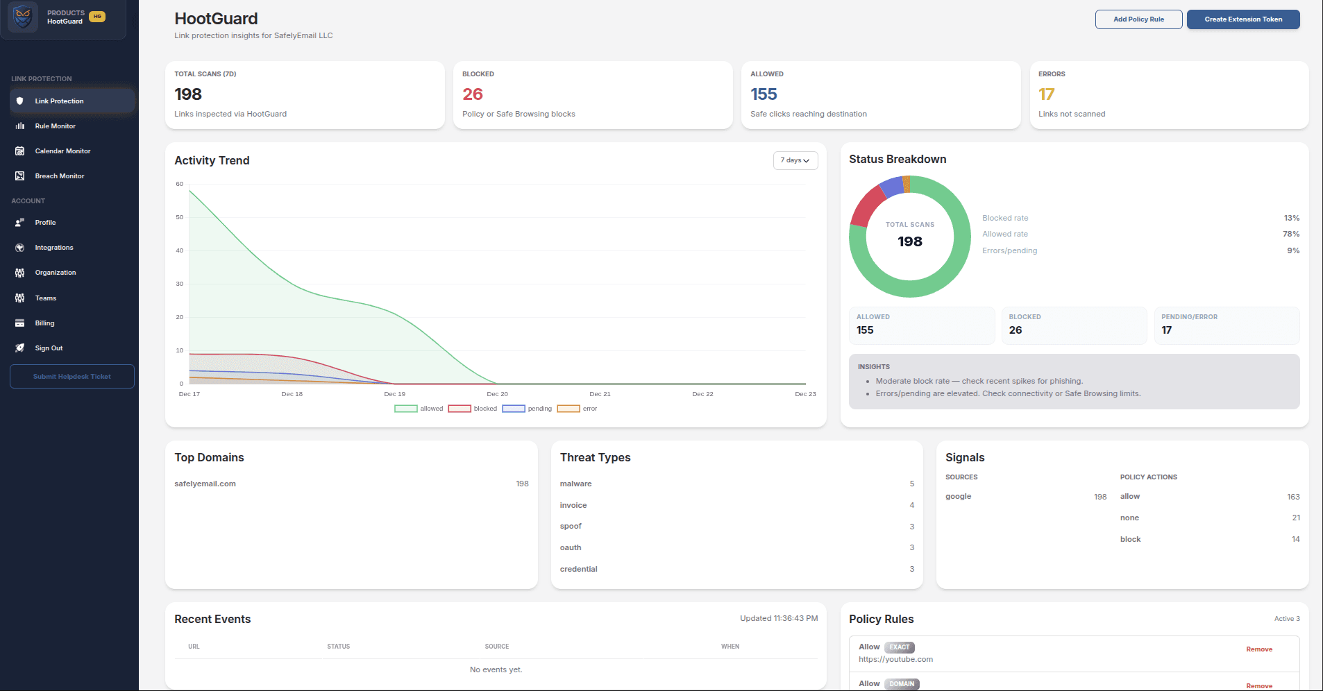 HootGuard link protection dashboard